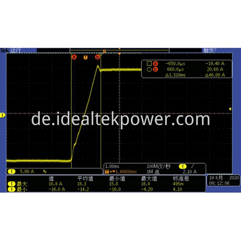 Bidirectional Power Supplies Single Module Reverse 15A to Forward 15A Switching Waveform (Switching time less than 1.4mS)